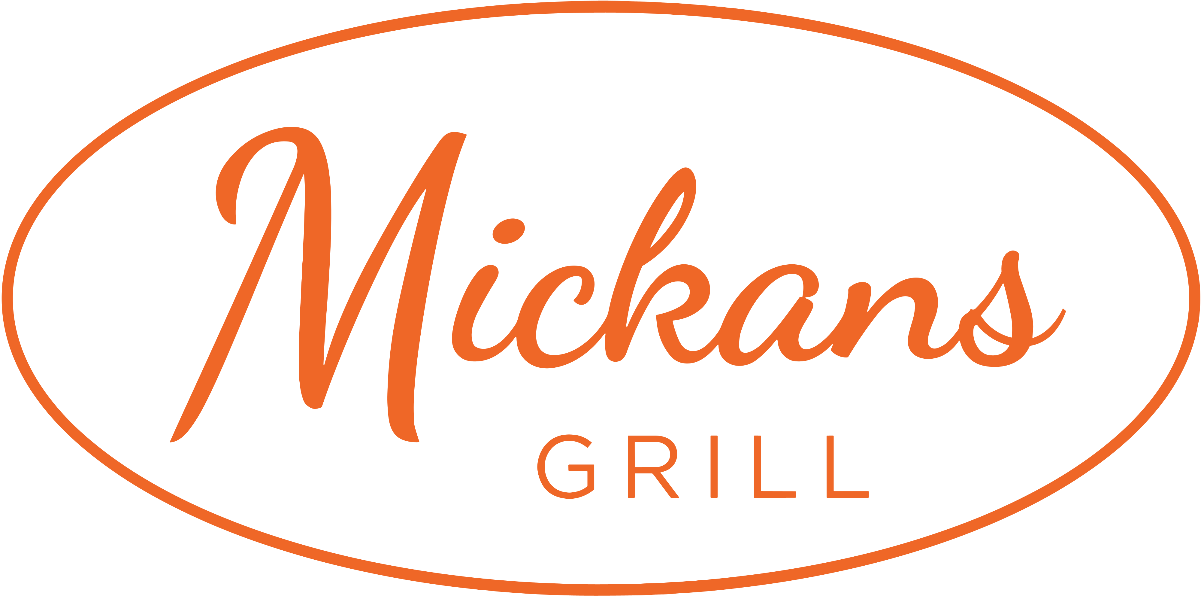 Mickans Grill
